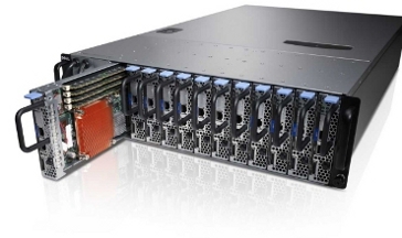 One and One lanza una nueva gama de Servidores Dedicados, Business Line by Dell