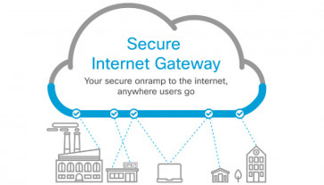 Cisco presenta Umbrella, el primer Secure Internet Gateway en cloud del mercado