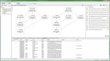 Schneider Electric lanza la versión 8.1 de StruxureWare Data Center Operation