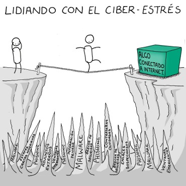 El 77% de los españoles sufre ciberestrés