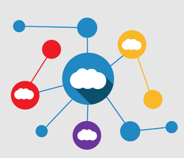 VMware permite monetizar la oportunidad multi cloud