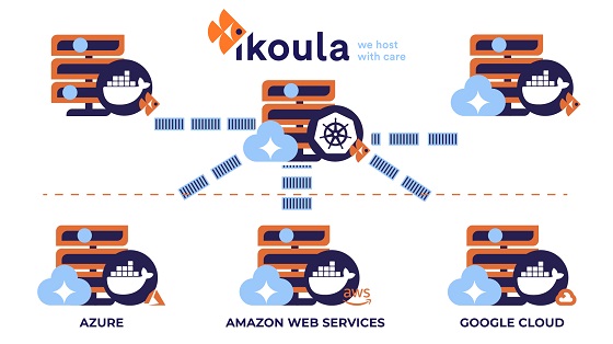Ikoula incorpora la tecnología de Kubernetes a su oferta de aplicaciones cloud