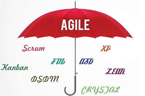 Atlassian subraya su camino hacia Agile y la nube