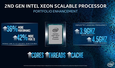 Intel lanza nuevos procesadores Xeon Scalable de segunda generación