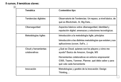 Fujitsu ofrece formación gratuita en competencias digitales
