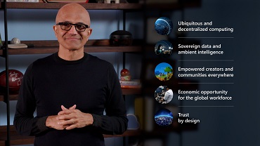 Nube y seguridad, novedades destacadas de Microsoft Ignite 2021
