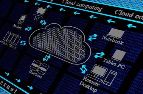 El compromiso de cuentas cloud cuesta seis millones de dólares al año