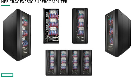 HPE da un paso más en supercomputación con Cray