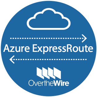 Microsoft ExpressRoute.