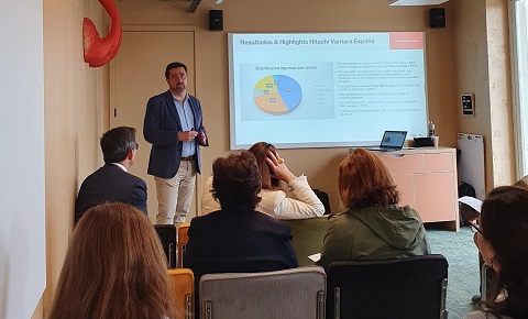 La banca y el sector público hacen crecer la facturación de Hitachi España un 35%