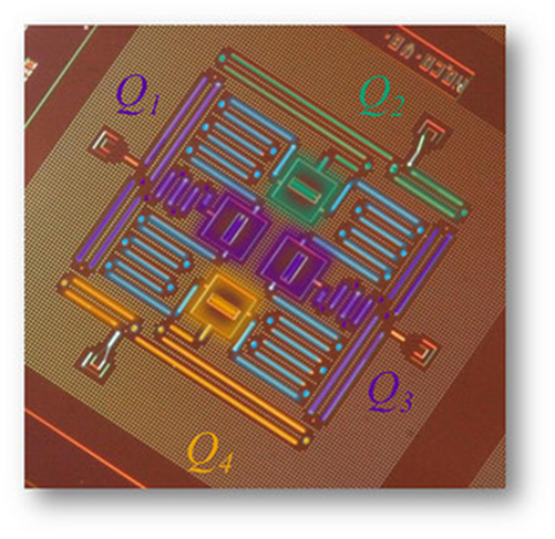 IBM qubit